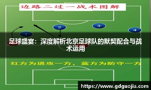 足球盛宴：深度解析北京足球队的默契配合与战术运用