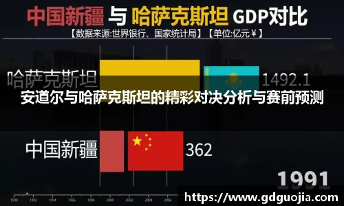 安道尔与哈萨克斯坦的精彩对决分析与赛前预测