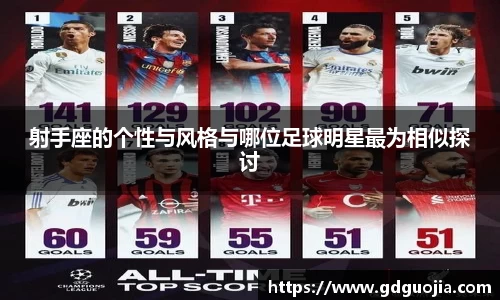 射手座的个性与风格与哪位足球明星最为相似探讨